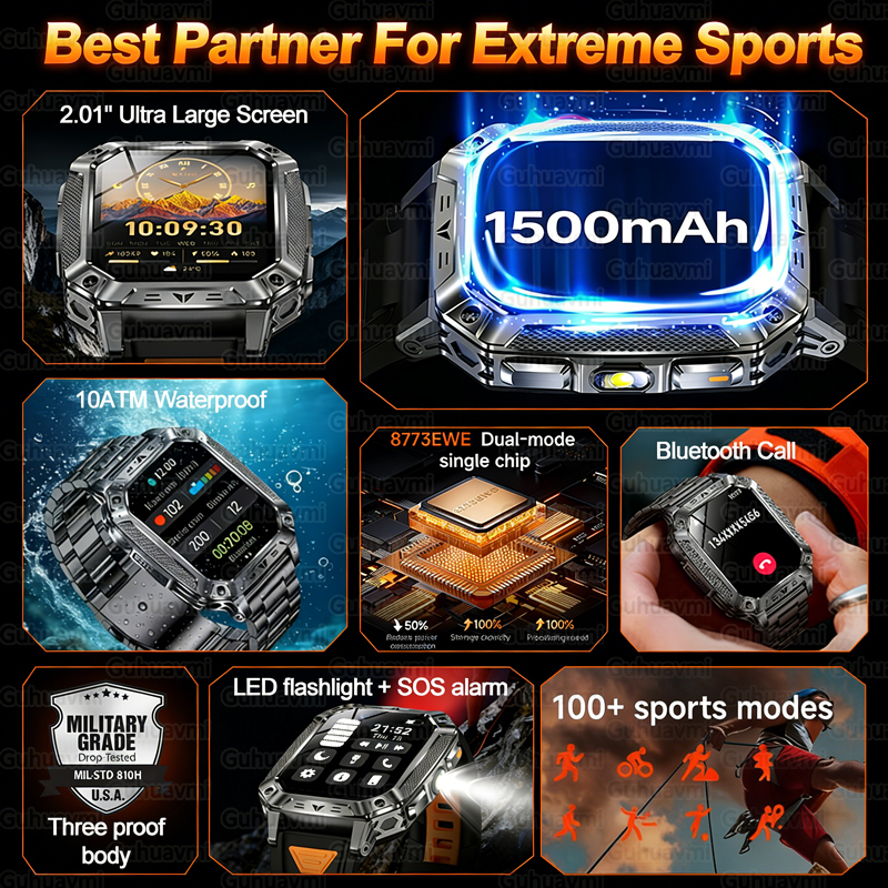 New 1500mAh Military Outdoor S - Outdoor Lighting Perspectives ulasan dan harga