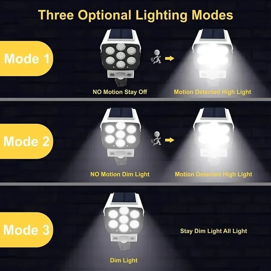 Outdoor Motion Sensor Solar Li - Outdoor Lighting Wireless ulasan dan harga