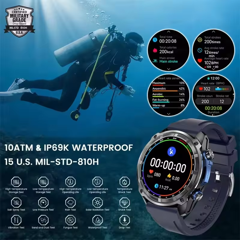 T-Rex3 Pro GPS Offline Map 100 - Outdoor Lighting Perspectives ulasan dan harga