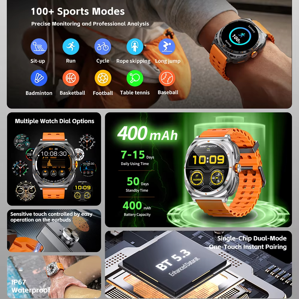 2026 hot Watch Wireless Earpho - Outdoor Lighting Perspectives ulasan dan harga