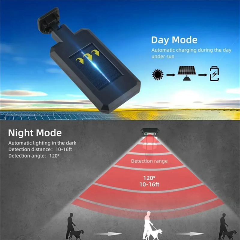 Outdoor Solar Street Lights, W - Solar Path Light ulasan dan harga