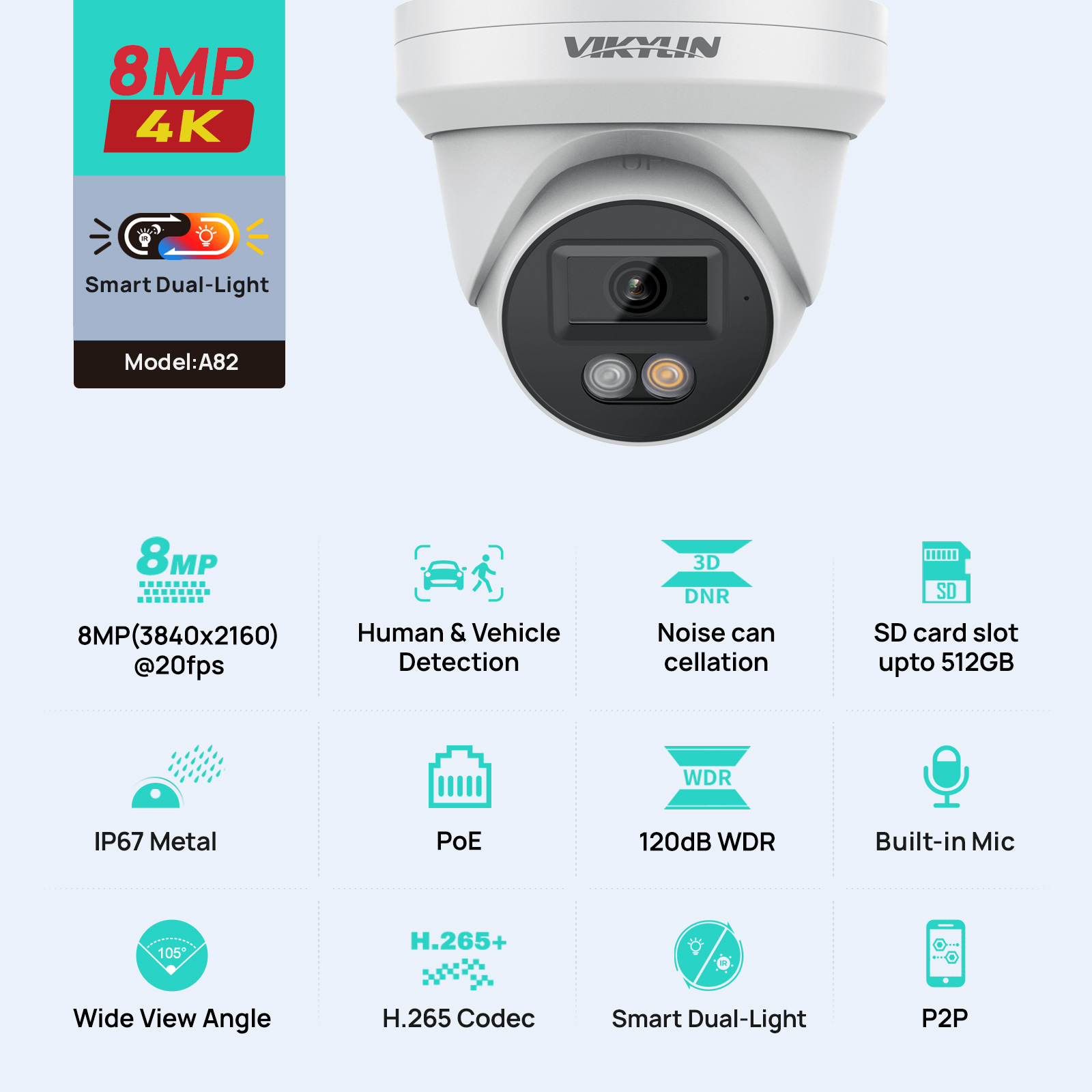 VIKYLIN 8MP 4K IP Security Cam - Outdoor Lighting Mains Powered ulasan dan harga