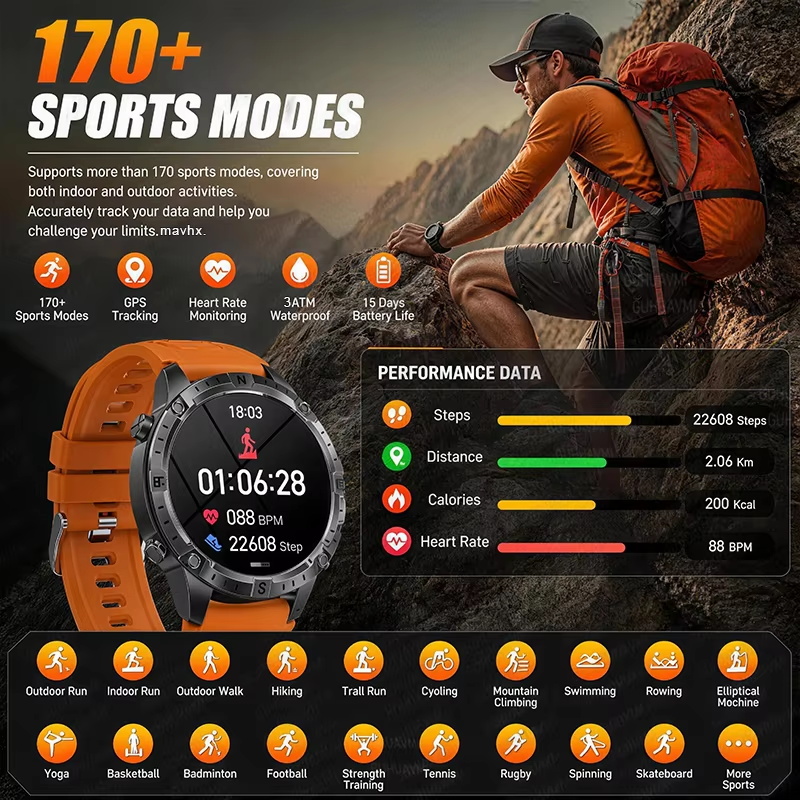 2026New Outdoor Military GPS N - Outdoor Lighting Perspectives ulasan dan harga