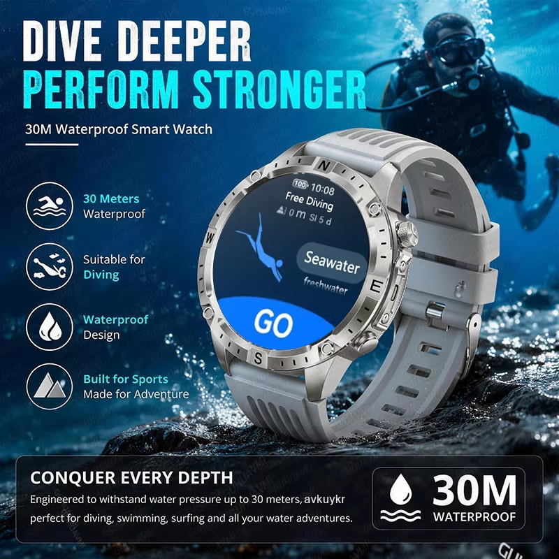 2026New Outdoor Military GPS N - Outdoor Lighting Perspectives ulasan dan harga