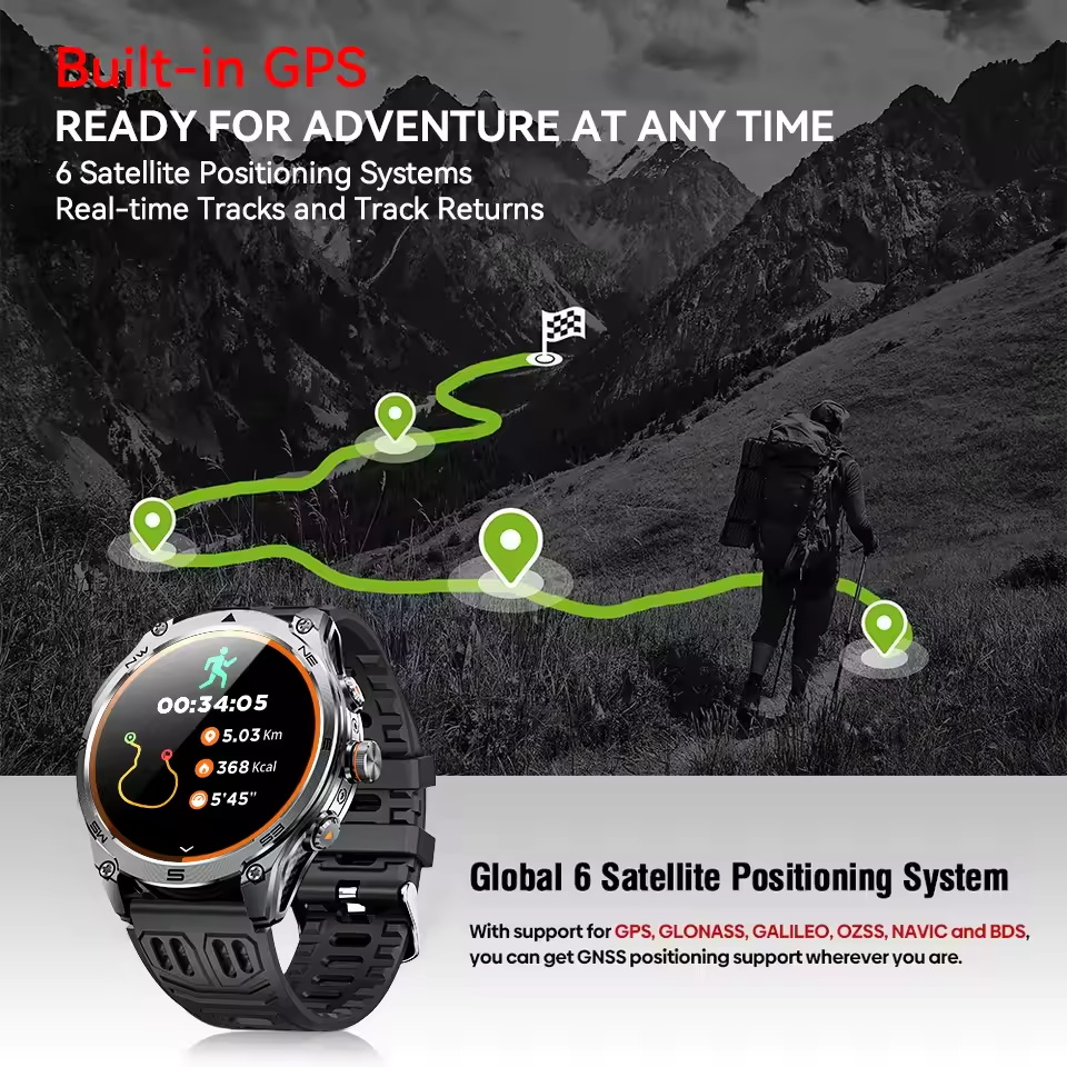 2026 New GPS Outdoor Sports Sm - Outdoor Lighting Perspectives ulasan dan harga