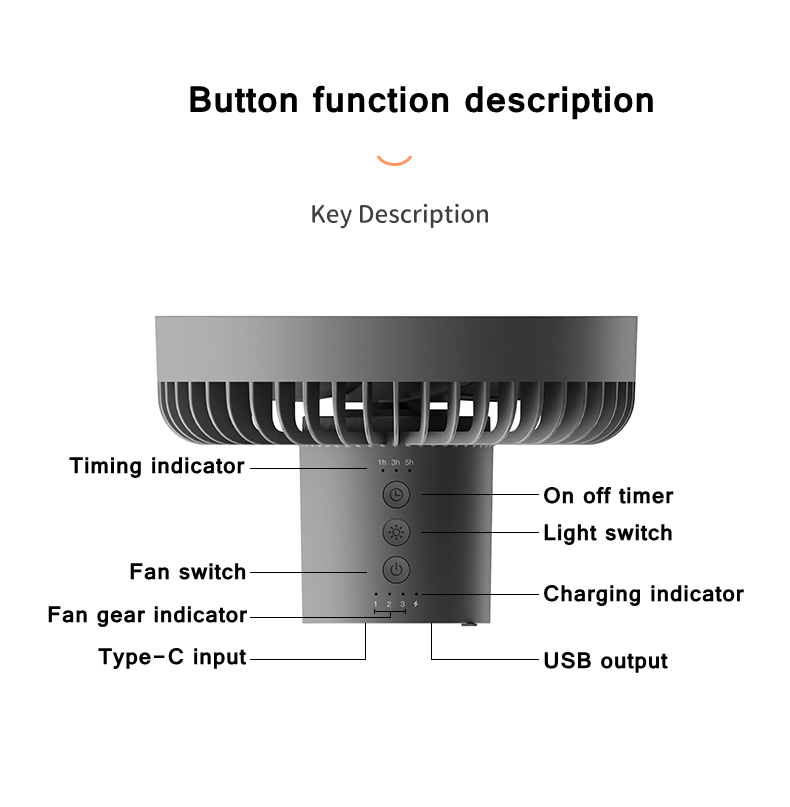 Portable Camping Fan With LED  - Outdoor Lighting Wireless ulasan dan harga