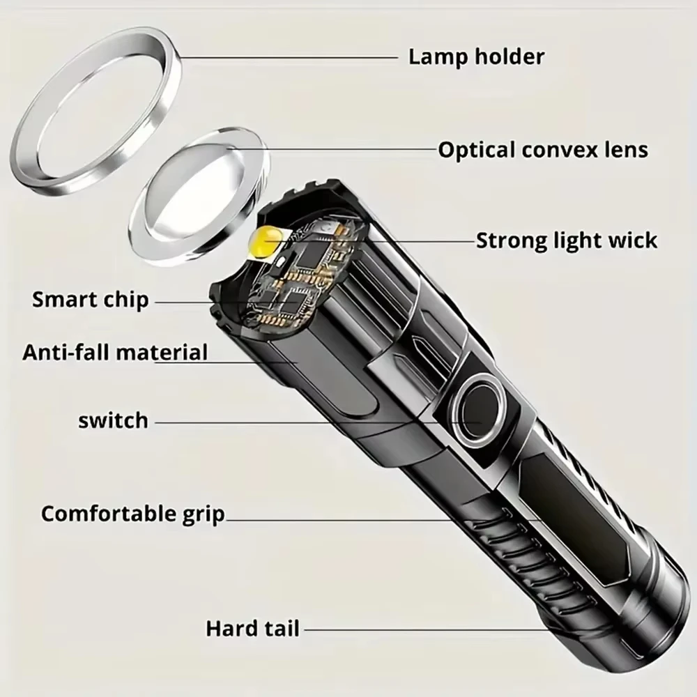 Super Bright LED Flashlight US - Zinc Outdoor Lighting ulasan dan harga