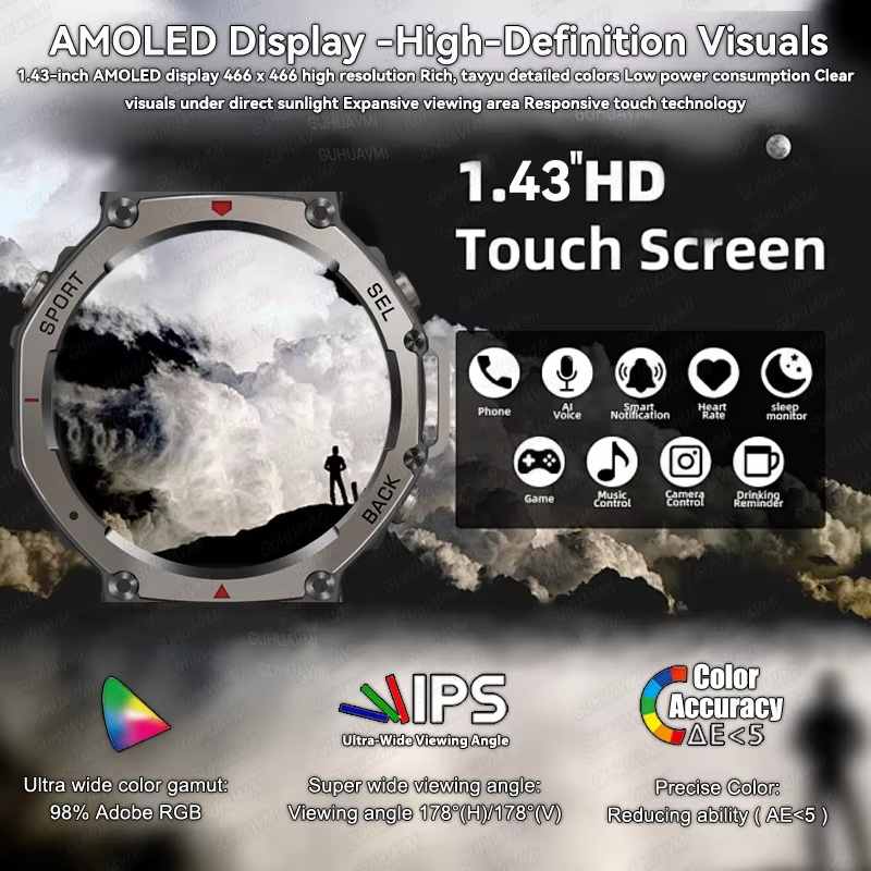 Global Edition Military GPS Sm - Outdoor Lighting Perspectives ulasan dan harga