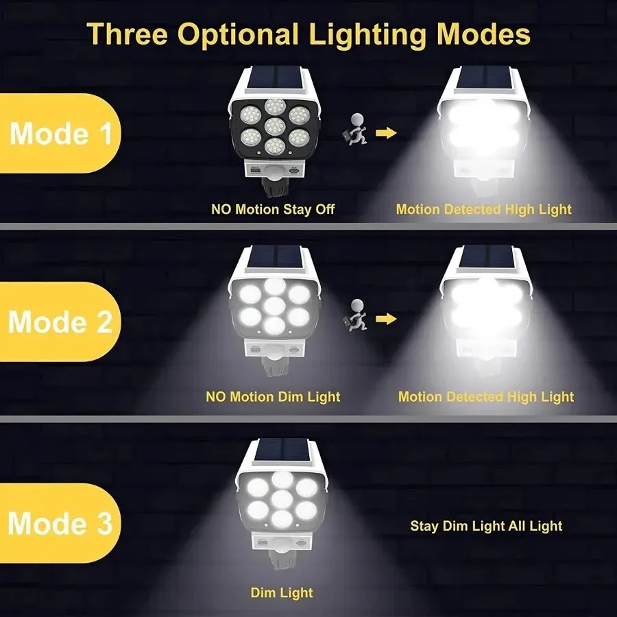77 led Outdoor Motion Sensor S - Outdoor Lighting Wireless ulasan dan harga