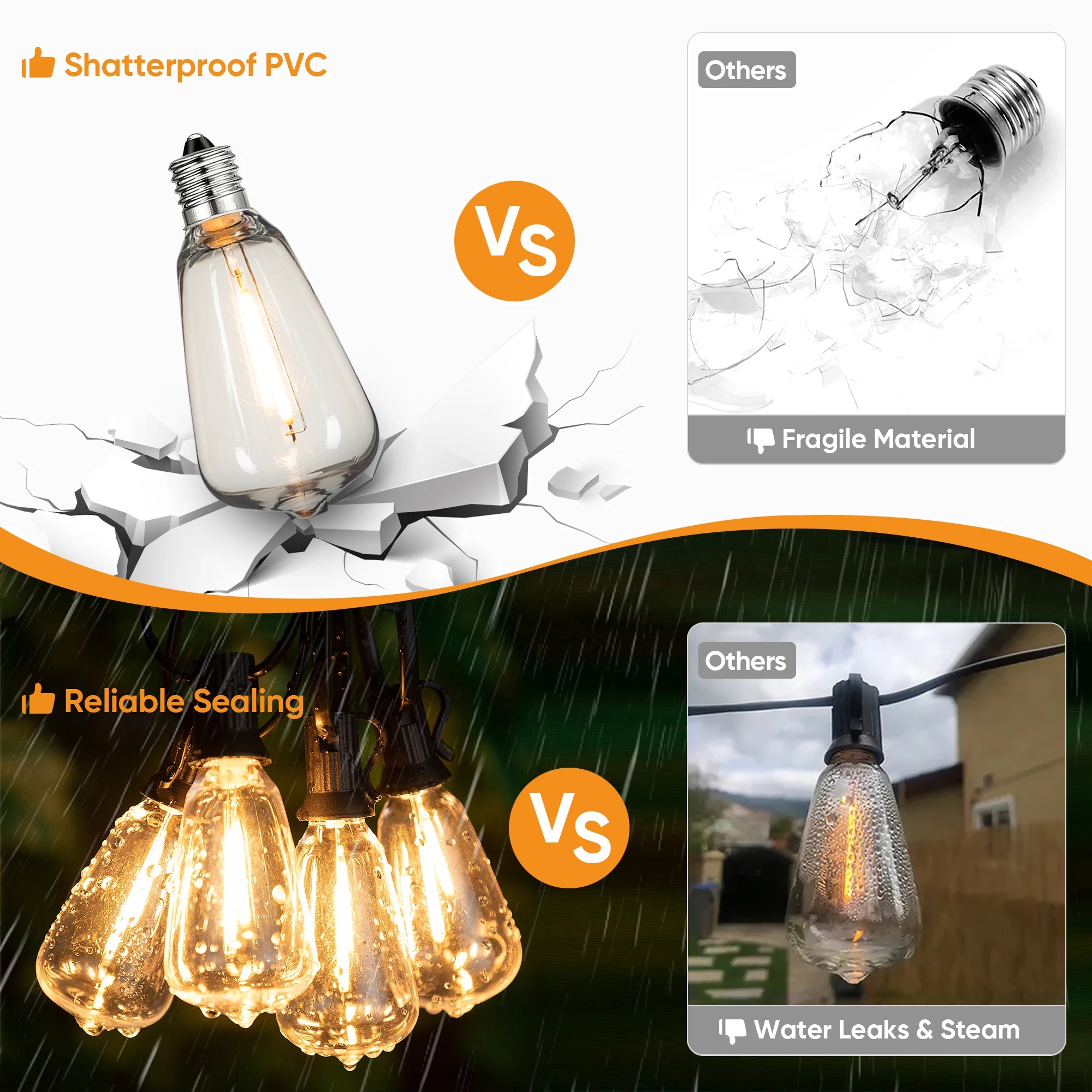 ST38 String Lights Outdoor Gar - Outdoor Lighting Sconce ulasan dan harga