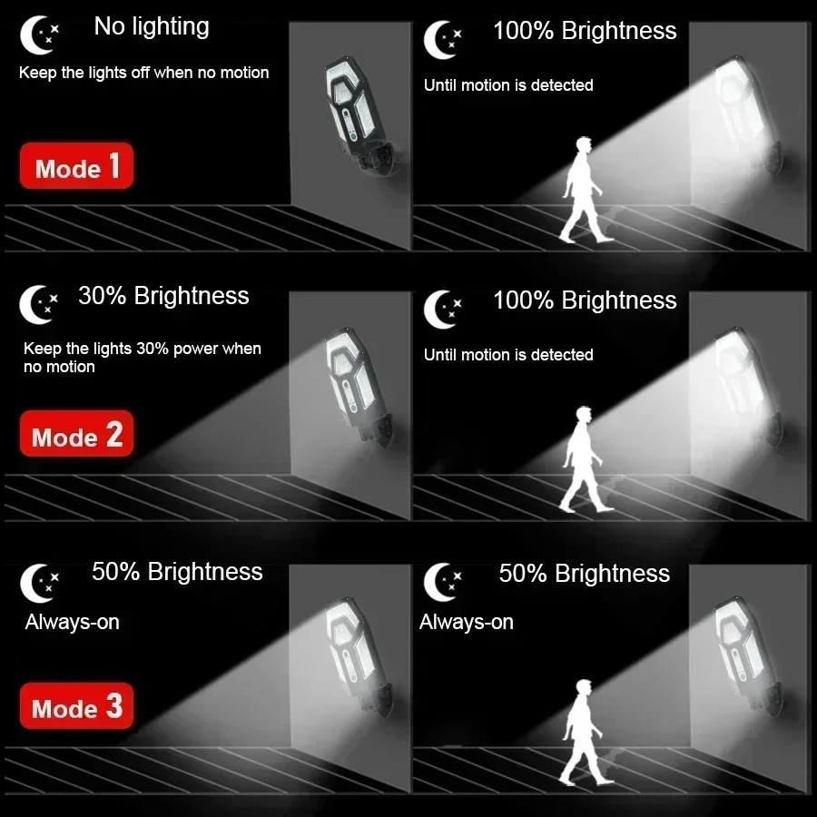 12000LM Powerful Solar Wall La - Outdoor Lighting Sconce ulasan dan harga