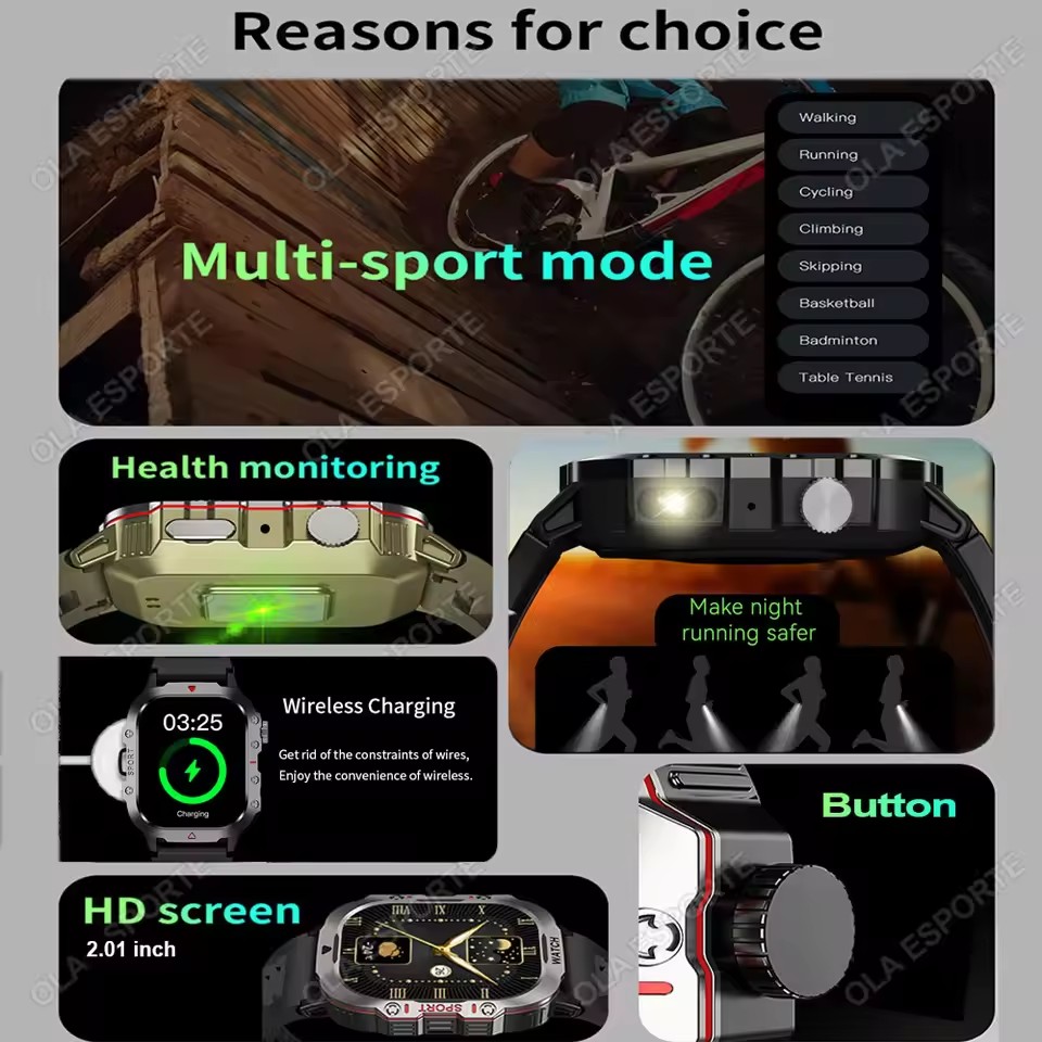 2026 New Military Smart Watch  - Outdoor Lighting Perspectives ulasan dan harga