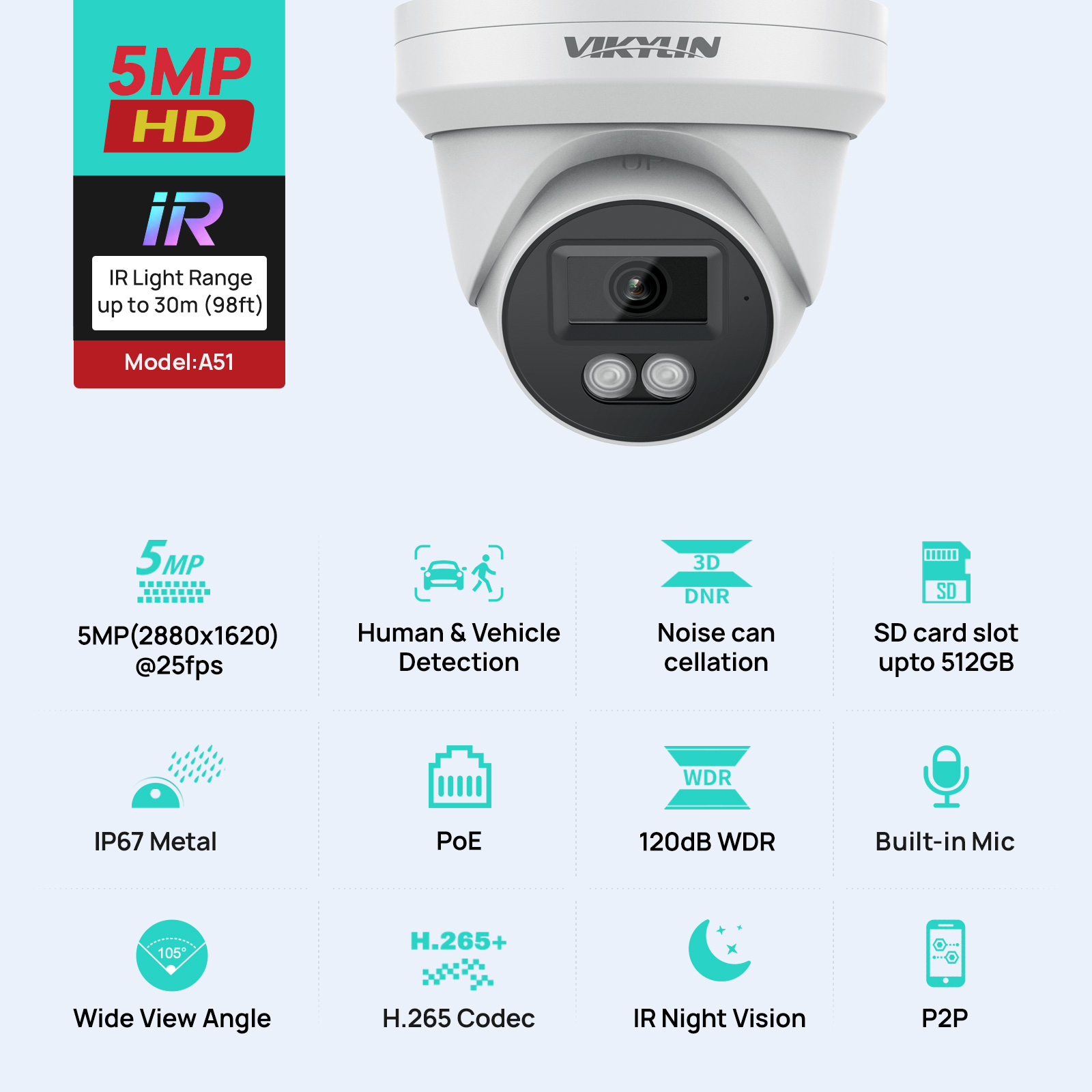 VIKYLIN 5MP IP Security Camera - Outdoor Lighting Mains Powered ulasan dan harga