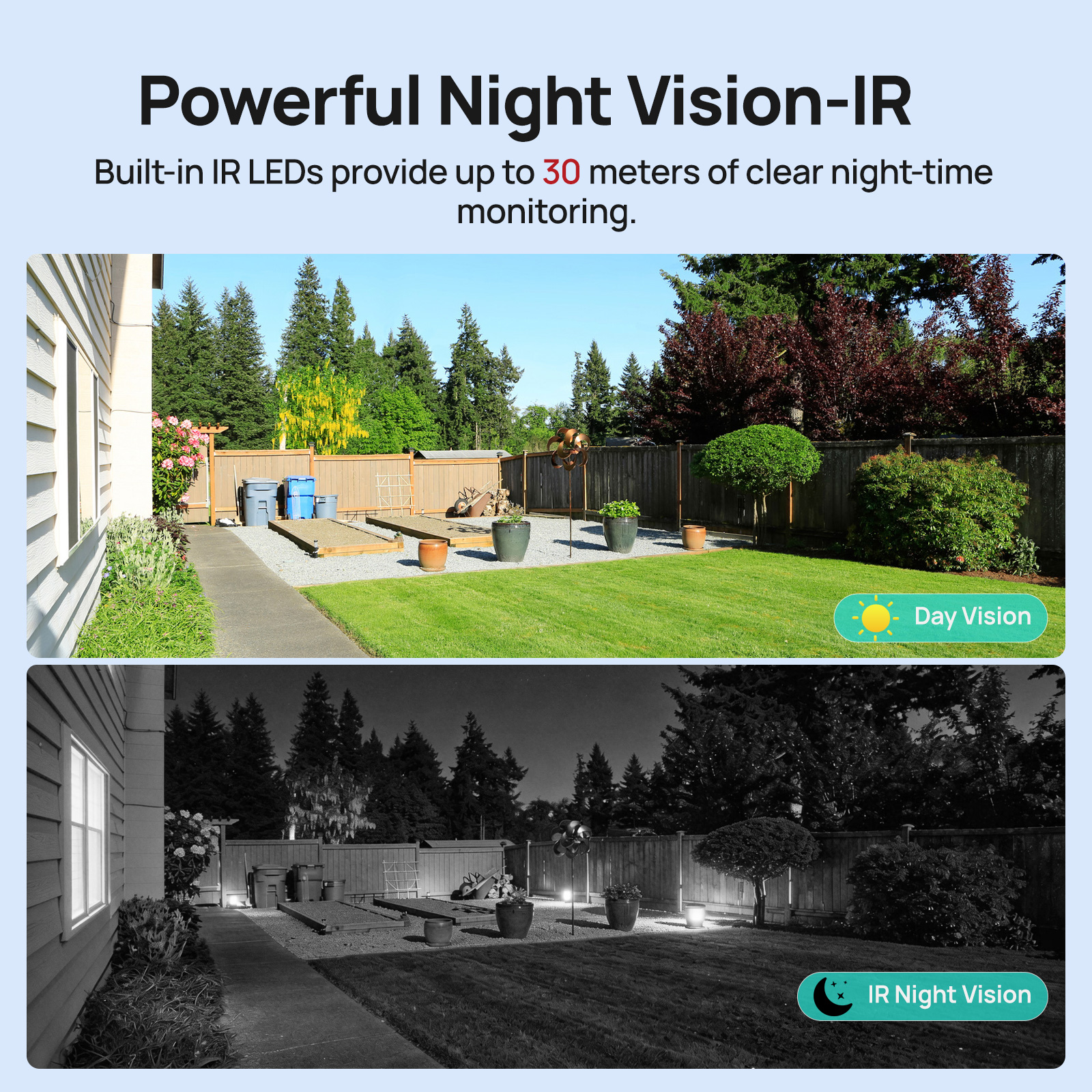 VIKYLIN 5MP IP Security Camera - Outdoor Lighting Mains Powered ulasan dan harga