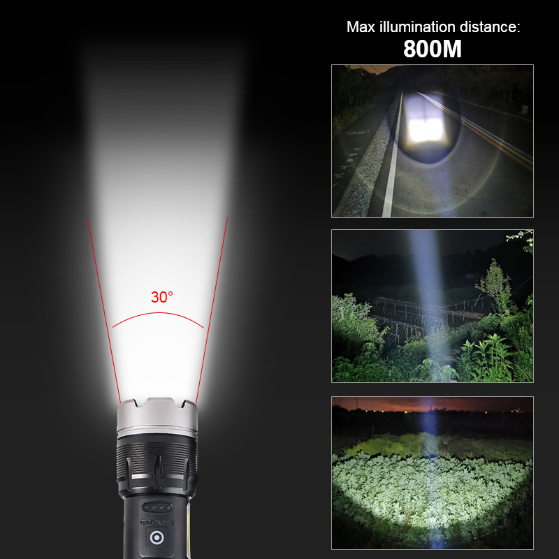 Zoomable Dual Light Hunting Fl - Outdoor Lighting Mains Powered ulasan dan harga