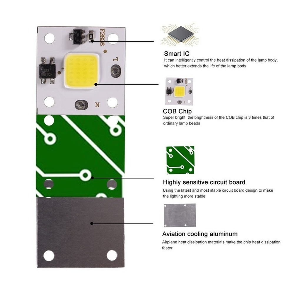 10W COB module 220V LED Chip D - Outdoor Lighting Sconce ulasan dan harga