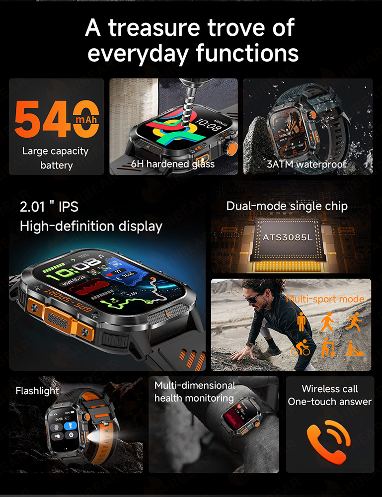 2025 New Military Outdoor Smar - Outdoor Lighting Perspectives ulasan dan harga