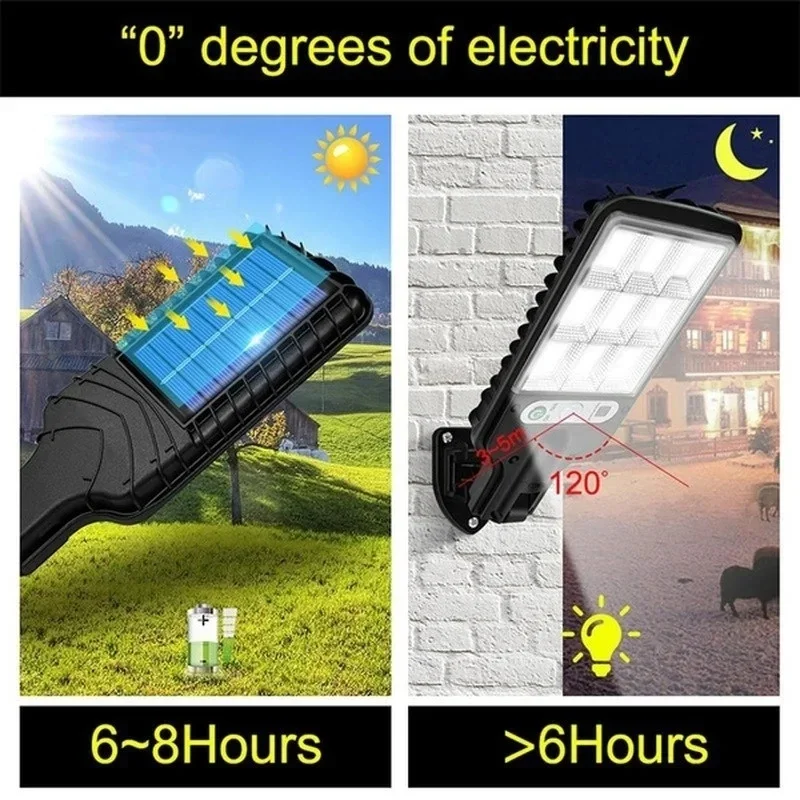 Powerful LED Solar Outdoor Cou - Outdoor Lighting Landscape ulasan dan harga