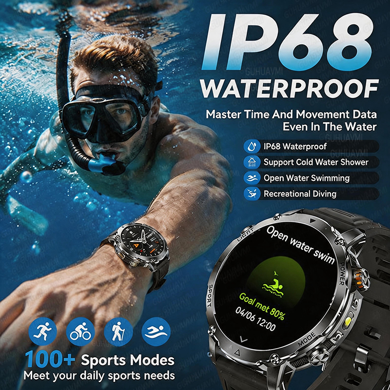 1400mAh GPS Smart Watch Men 20 - Outdoor Lighting Perspectives ulasan dan harga