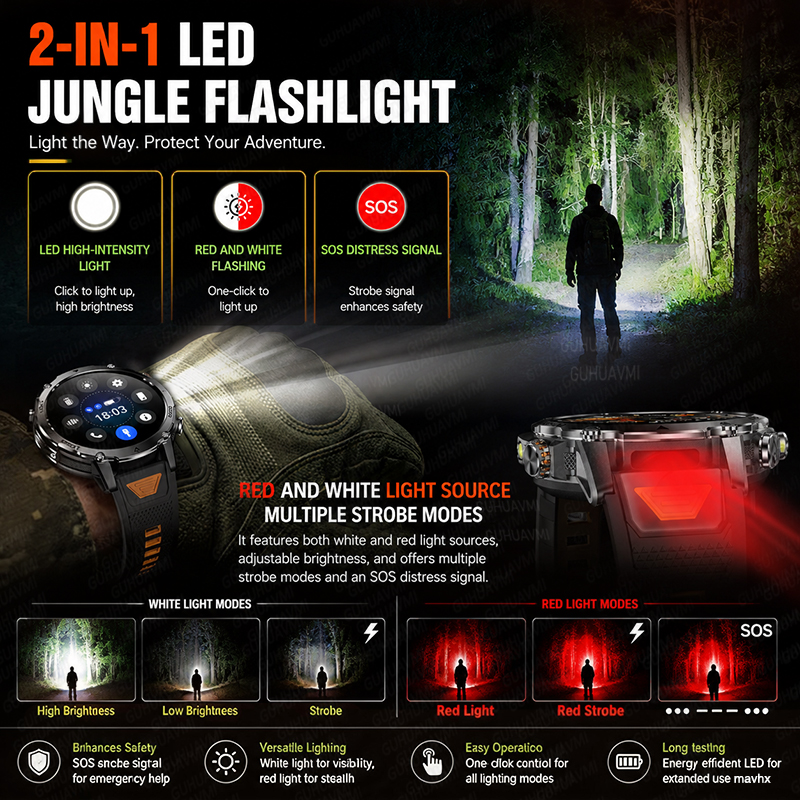 1400mAh GPS Smart Watch Men 20 - Outdoor Lighting Perspectives ulasan dan harga