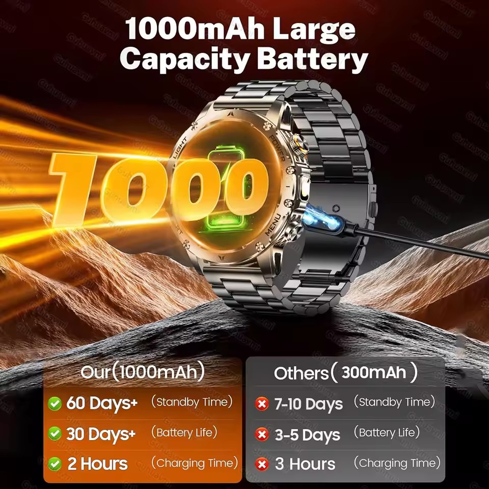 New T-REX3 Outdoor 1000mAh Bat - Outdoor Lighting Perspectives ulasan dan harga