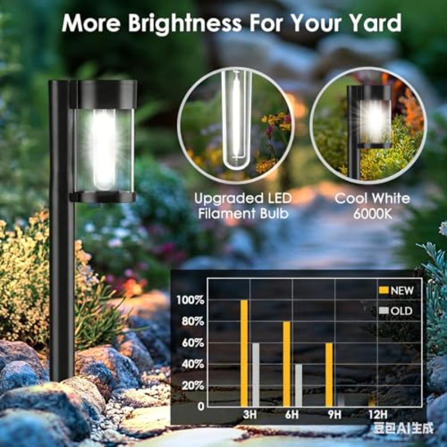 Solar Pathway Lights Outdoor 1 - Solar Path Light ulasan dan harga