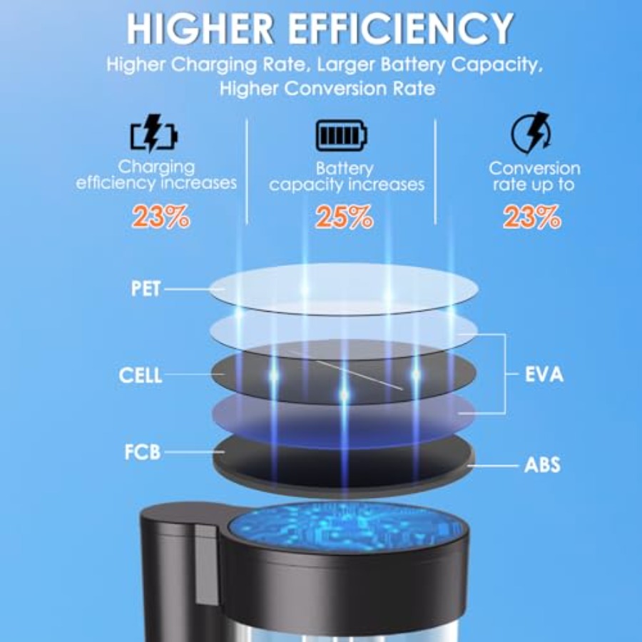Solar Pathway Lights Outdoor 1 - Solar Path Light ulasan dan harga