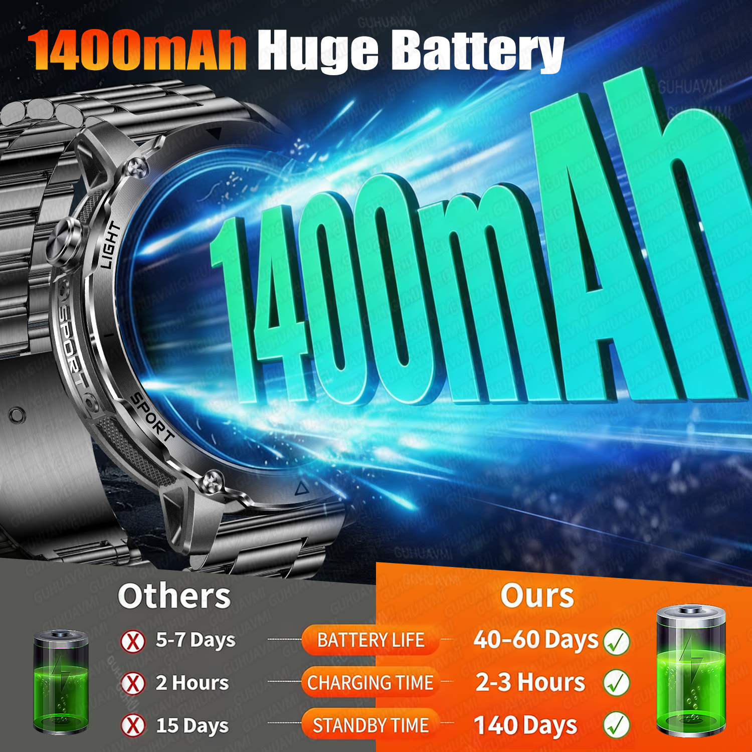 Newly Durable 1400mAh Large Ba - Outdoor Lighting Perspectives ulasan dan harga