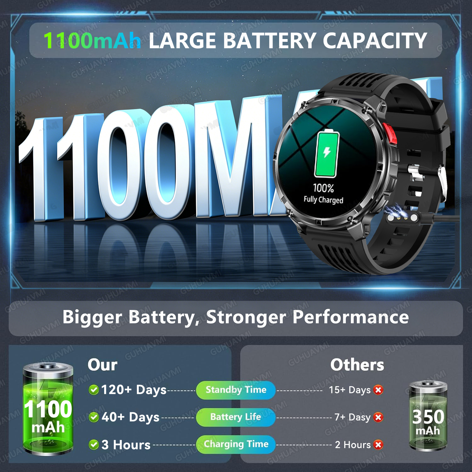 New 1100mAh Ultra Big Battery  - Outdoor Lighting Perspectives ulasan dan harga