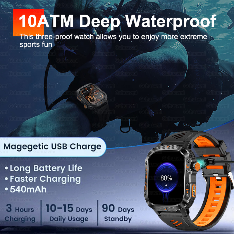 2026 New Military SmartWatches - Outdoor Lighting Perspectives ulasan dan harga