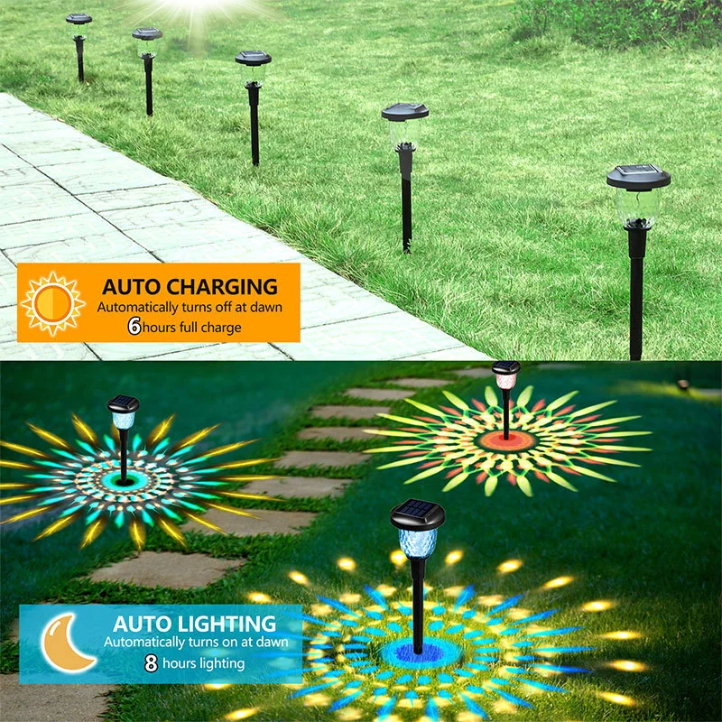 Solar Outdoor Lights New Garde - Solar Path Light ulasan dan harga