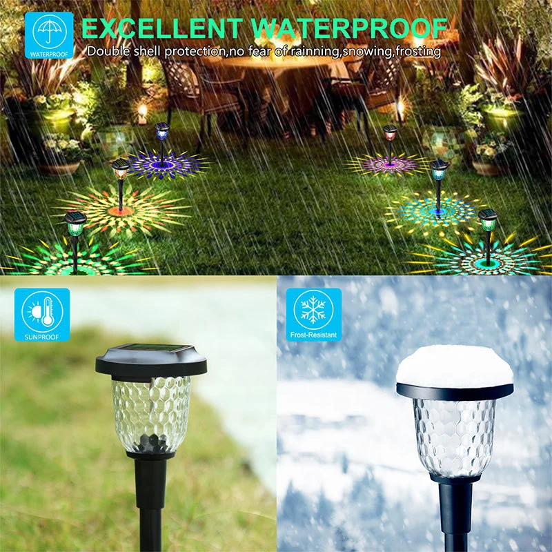 Solar Outdoor Lights New Garde - Solar Path Light ulasan dan harga