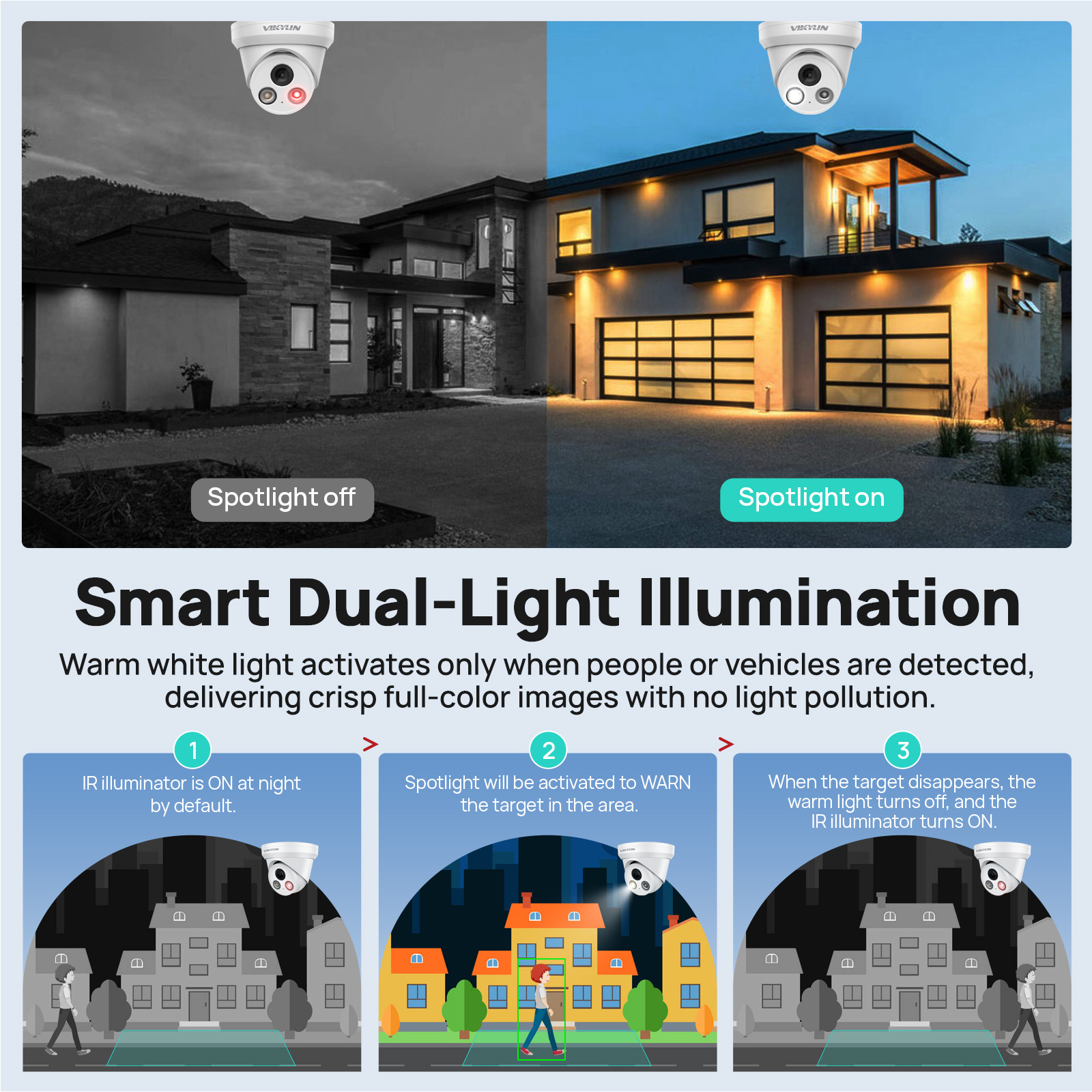 VIKYLIN 8MP 4K Dual Light IP C - Outdoor Lighting Mains Powered ulasan dan harga