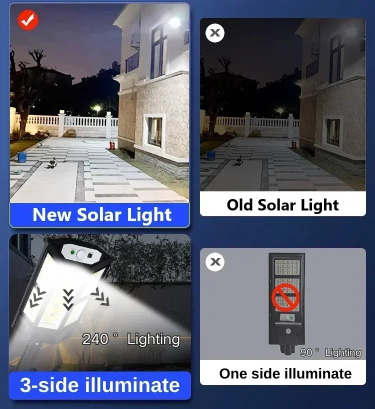Solar LED Light Super Bright O - Outdoor Lighting Landscape ulasan dan harga