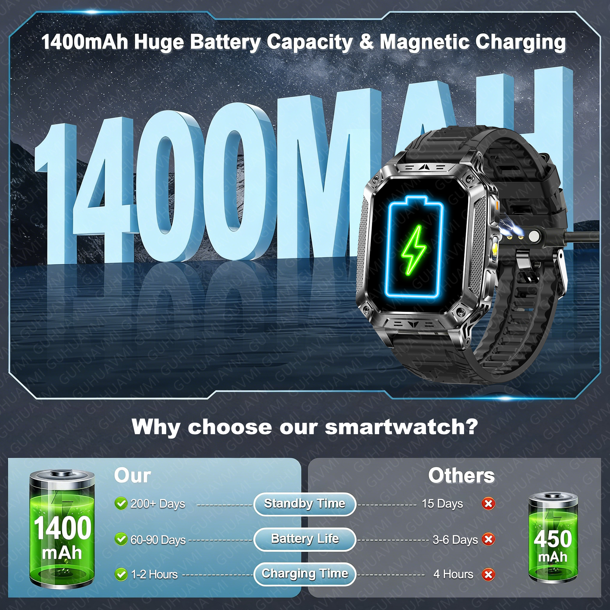 2026 New 1400mAh Big Battery S - Outdoor Lighting Perspectives ulasan dan harga